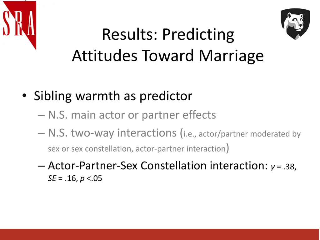 results predicting attitudes toward marriage