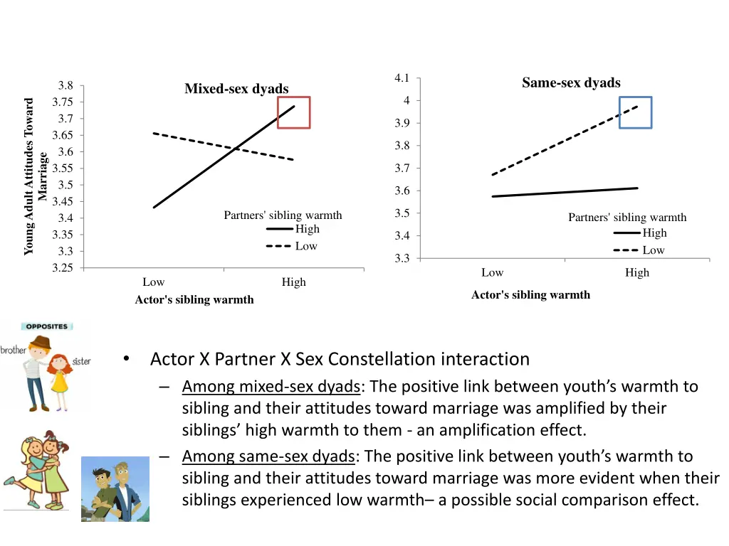 slide16
