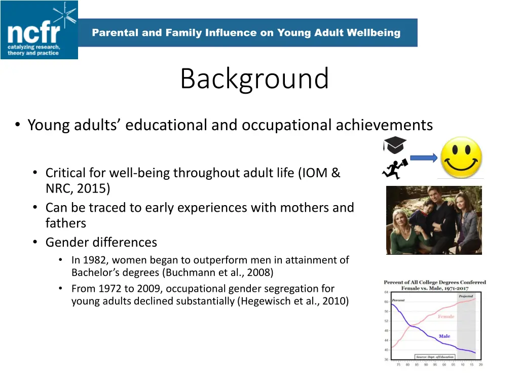 parental and family influence on young adult 1