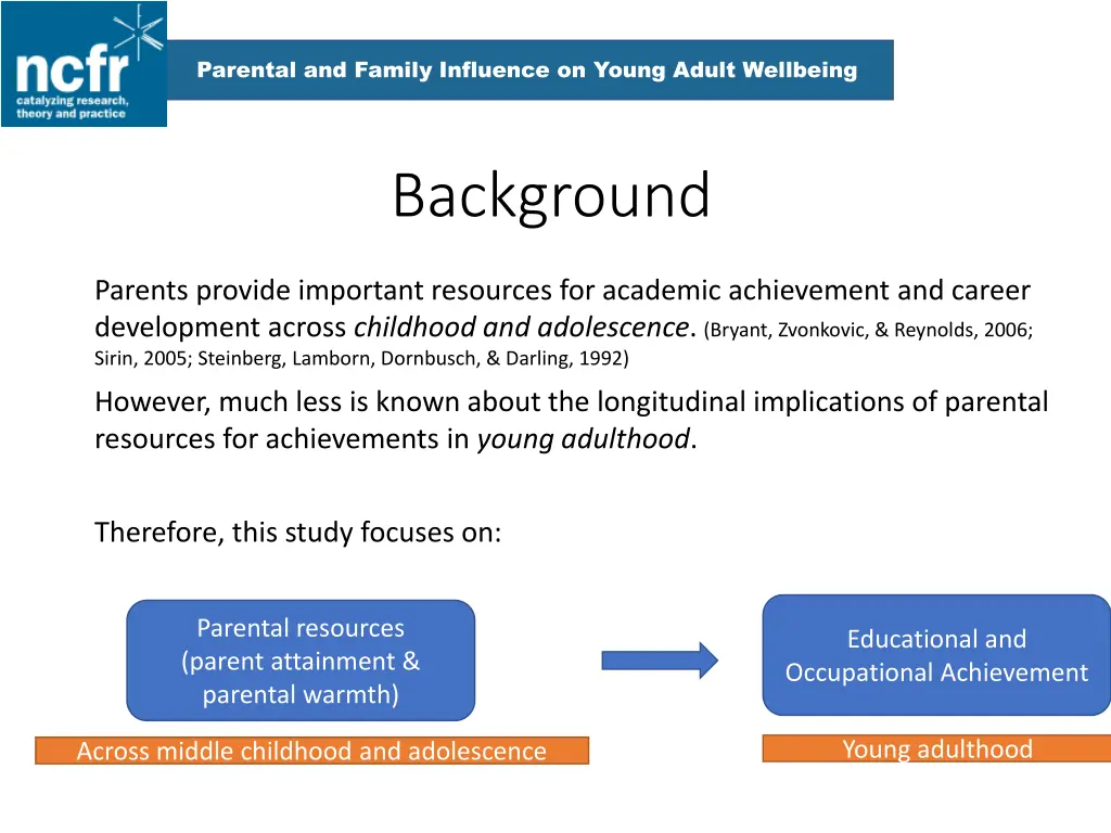 parental and family influence on young adult 2