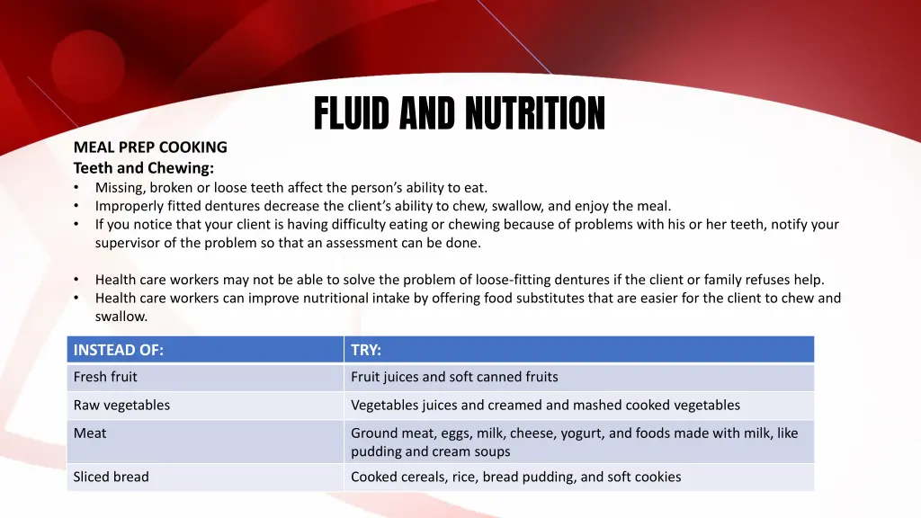 fluid and nutrition 21