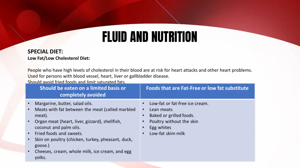 fluid and nutrition 39