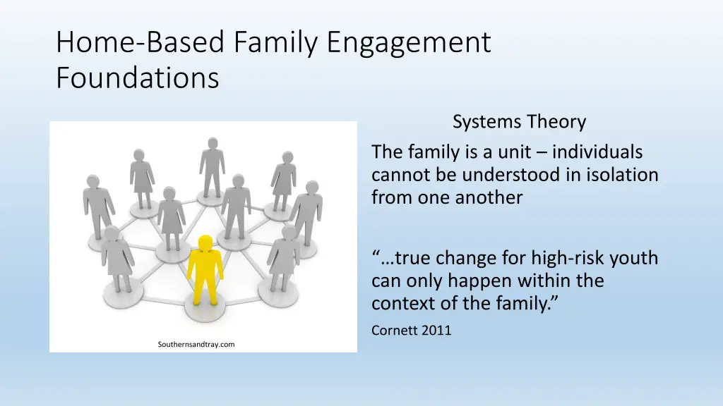 home based family engagement foundations