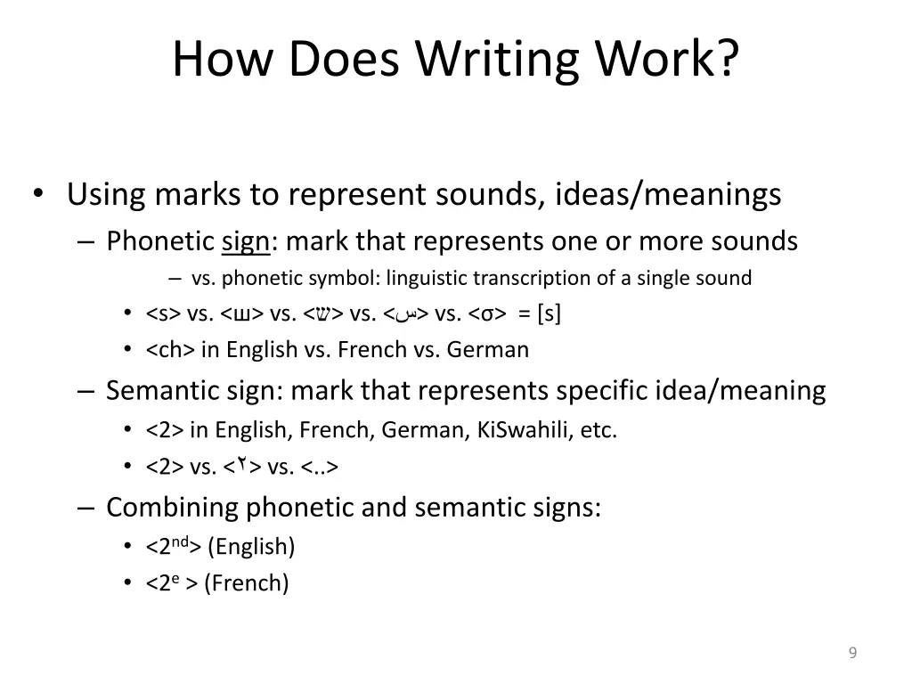 how does writing work 1
