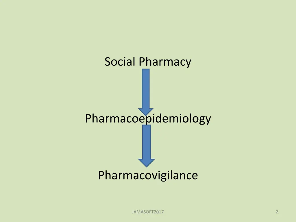 social pharmacy