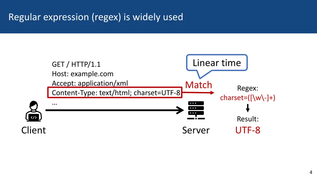 regular expression regex is widely used 2