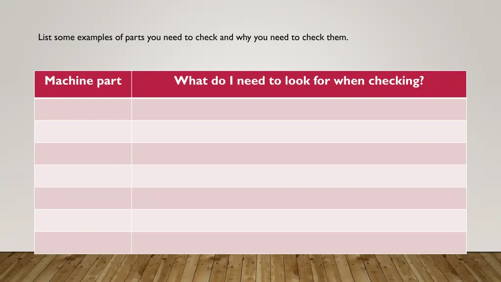list some examples of parts you need to check