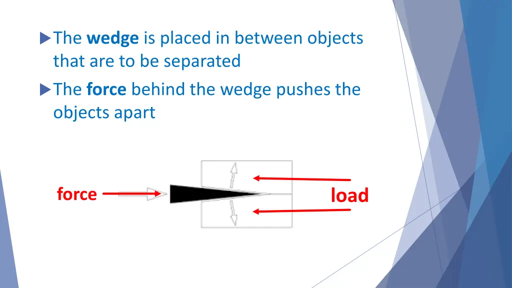 the wedge is placed in between objects that