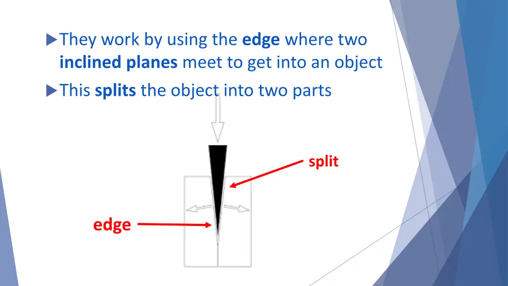 they work by using the edge where two inclined