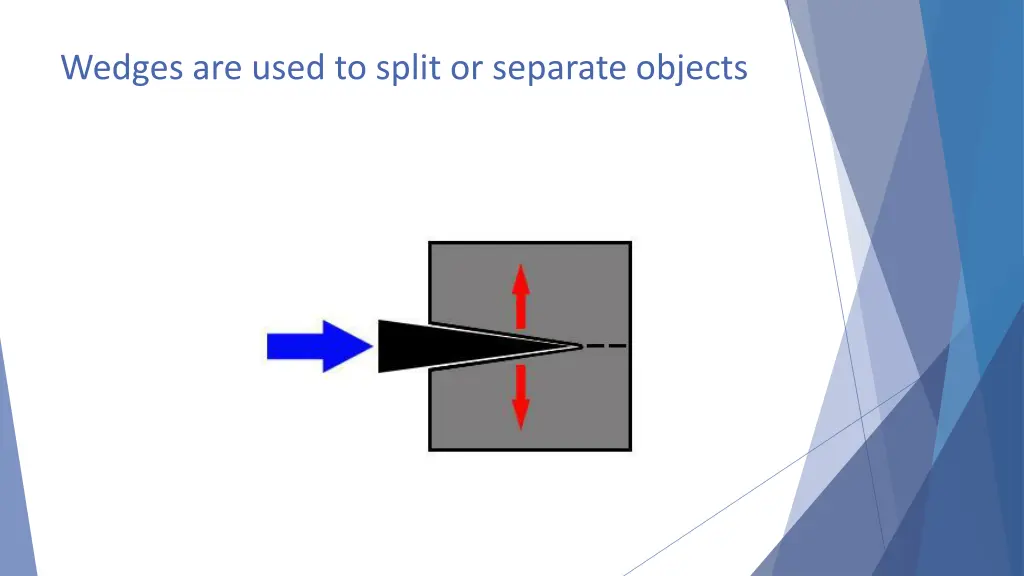 wedges are used to split or separate objects