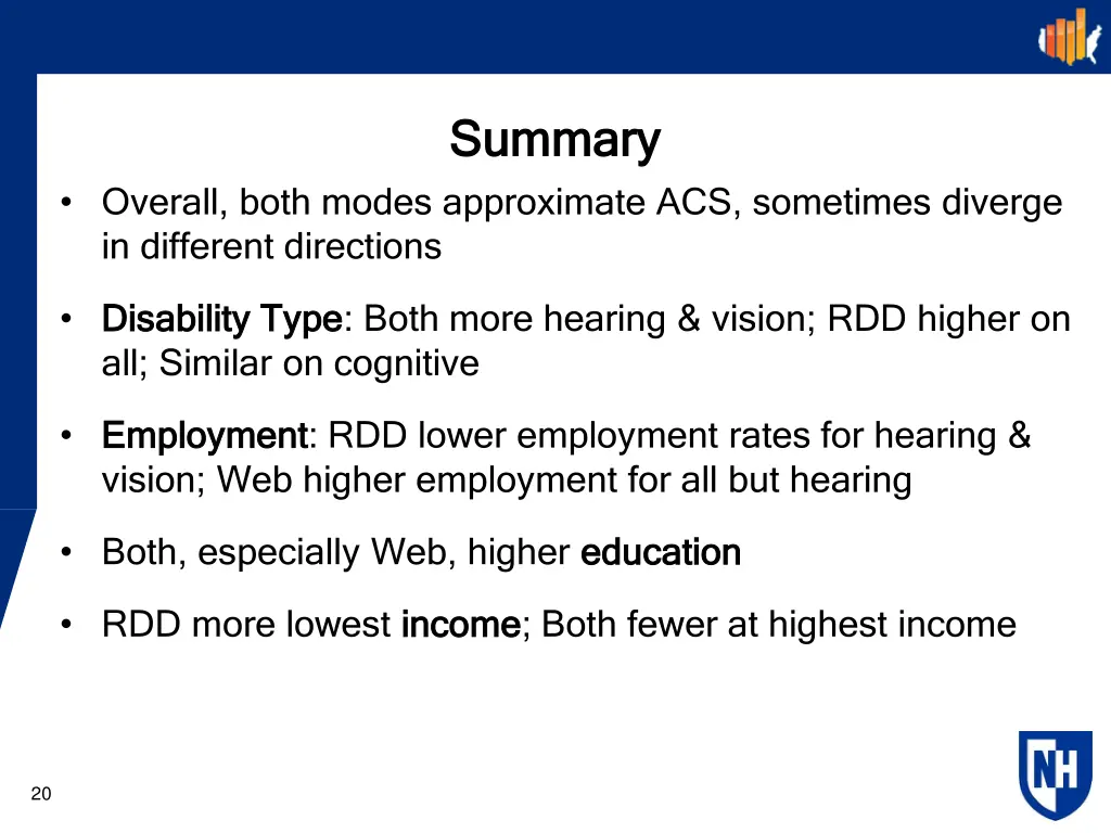 summary summary
