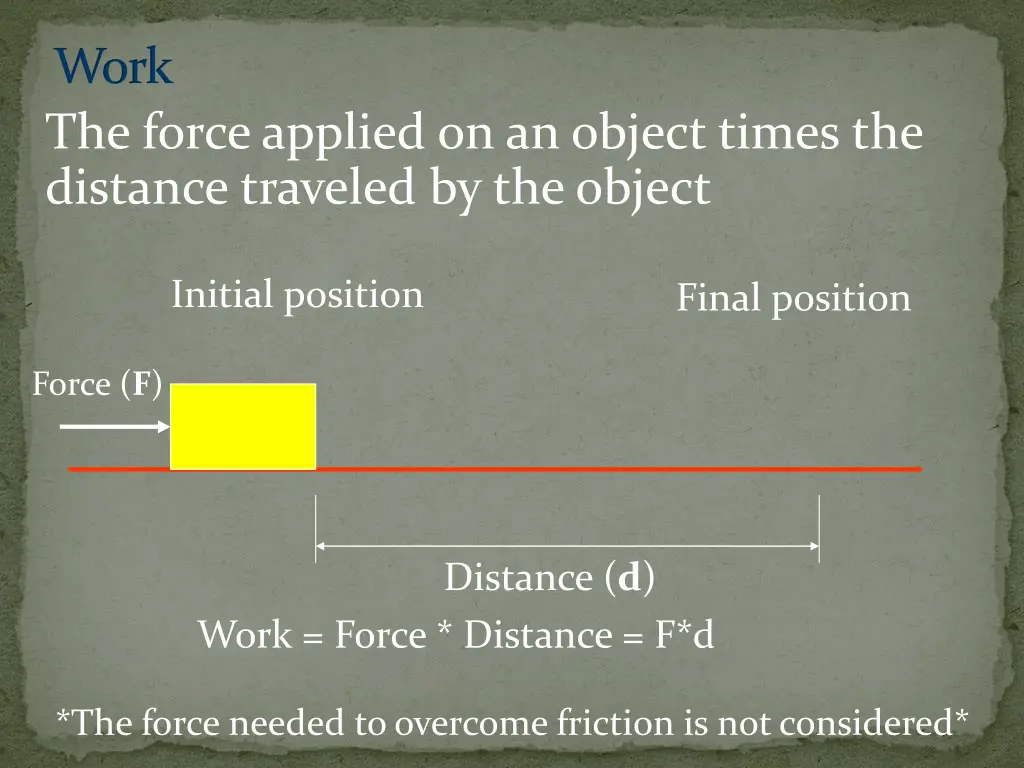 work the force applied on an object times