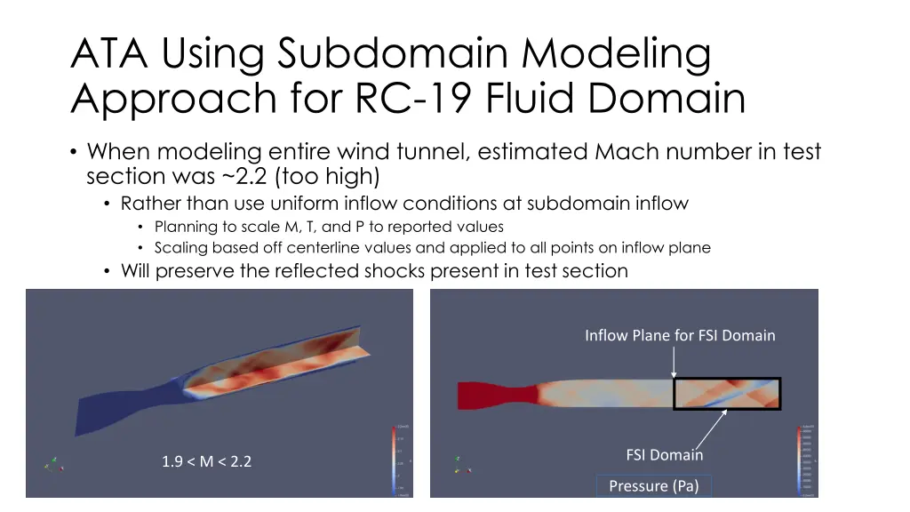 ata using subdomain modeling approach