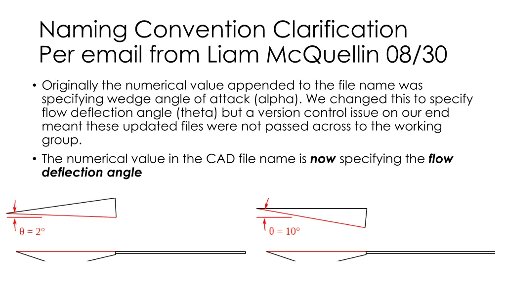 naming convention clarification per email from