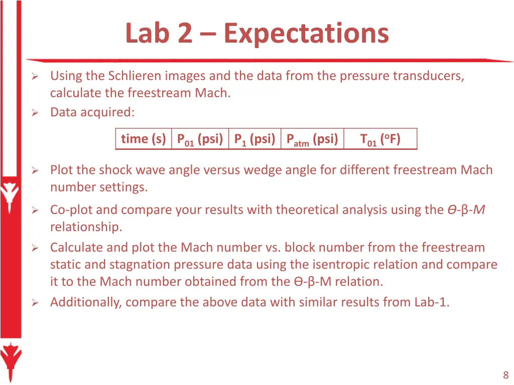 lab 2 expectations