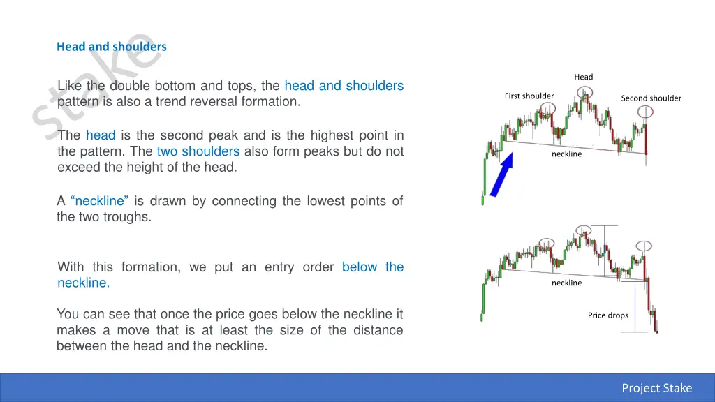 head and shoulders