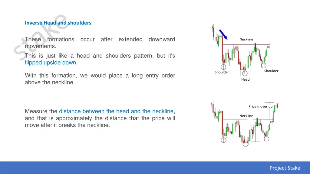 inverse head and shoulders