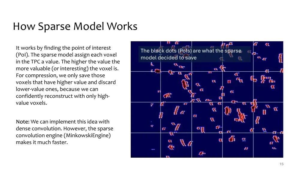 how sparse model works