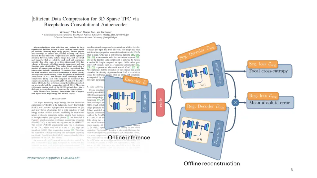 online inference