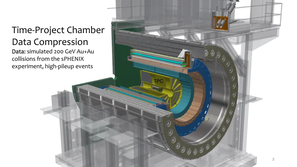 time project chamber data compression data