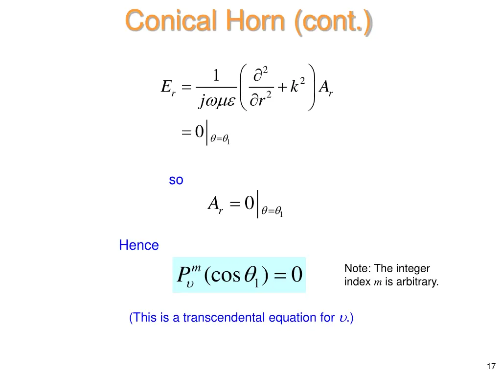 conical horn cont