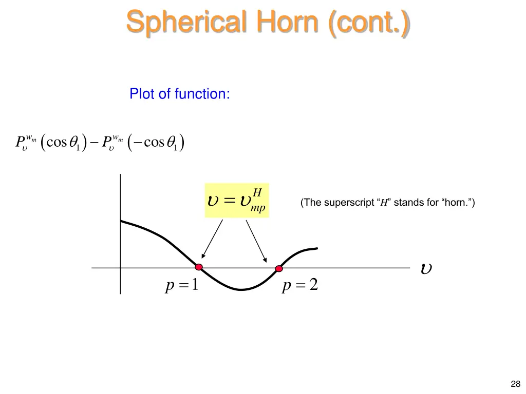 spherical horn cont 2