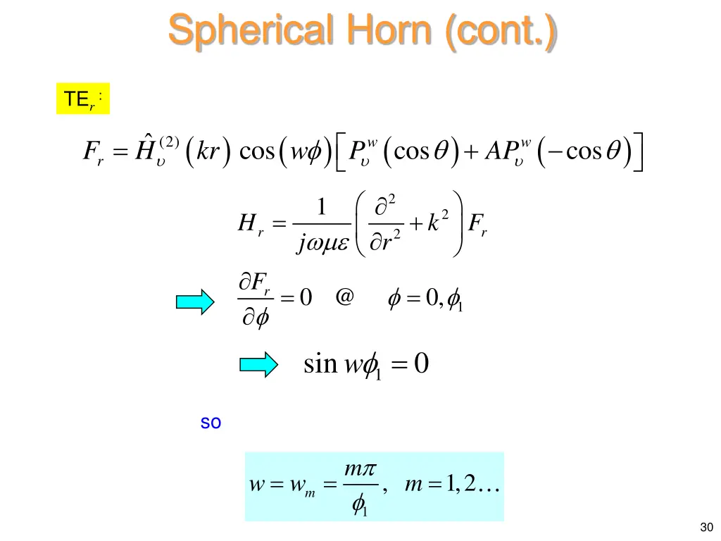 spherical horn cont 4