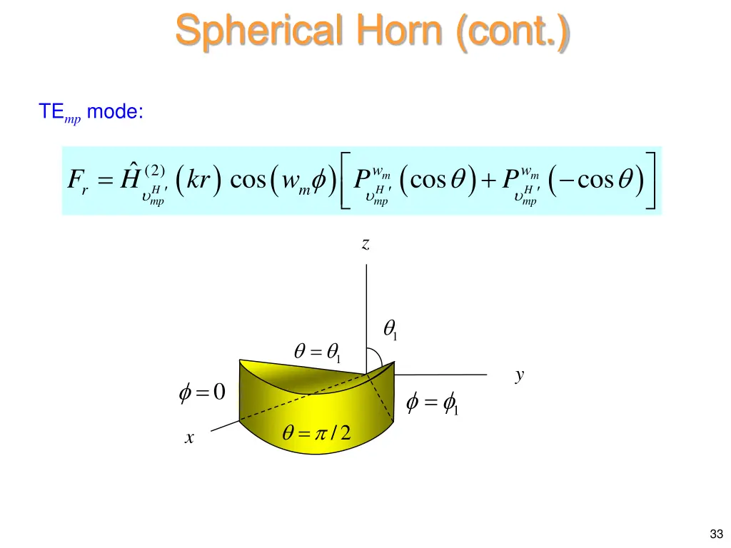 spherical horn cont 7