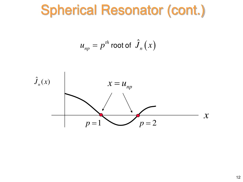 spherical resonator cont 8