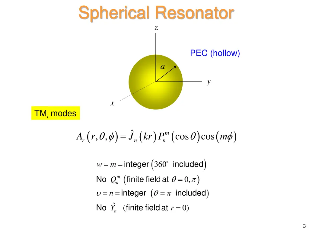 spherical resonator z