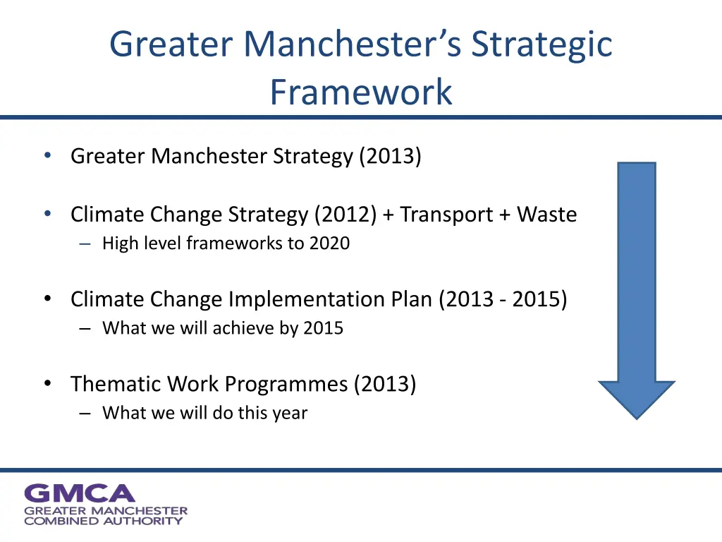 greater manchester s strategic framework