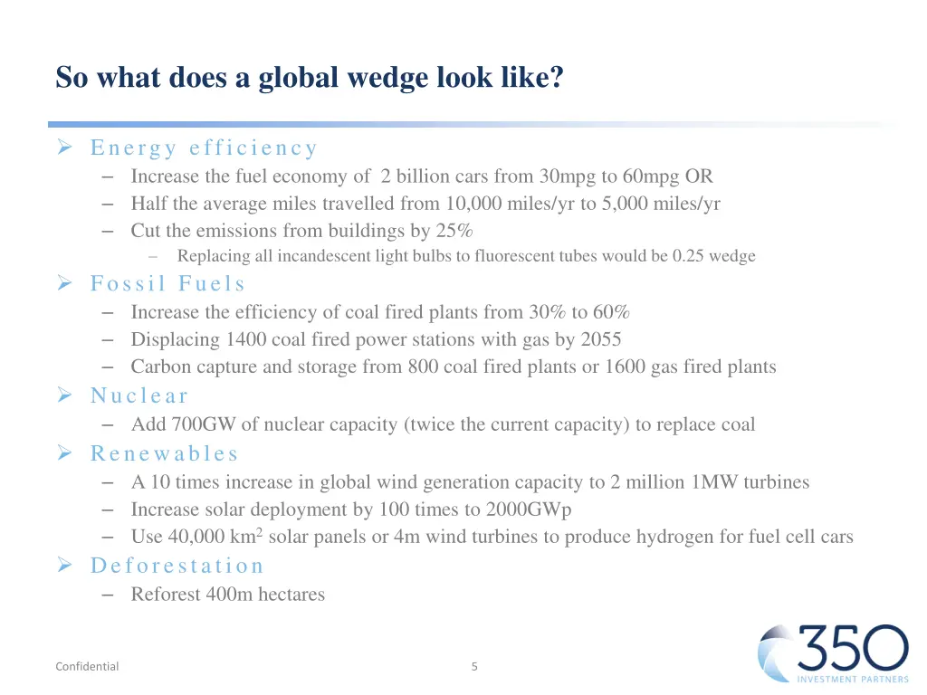 so what does a global wedge look like