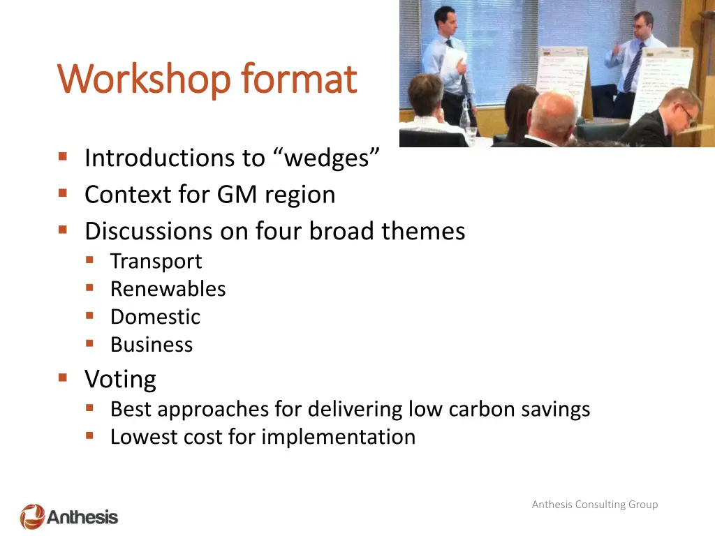 workshop format workshop format