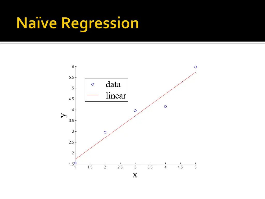 slide13