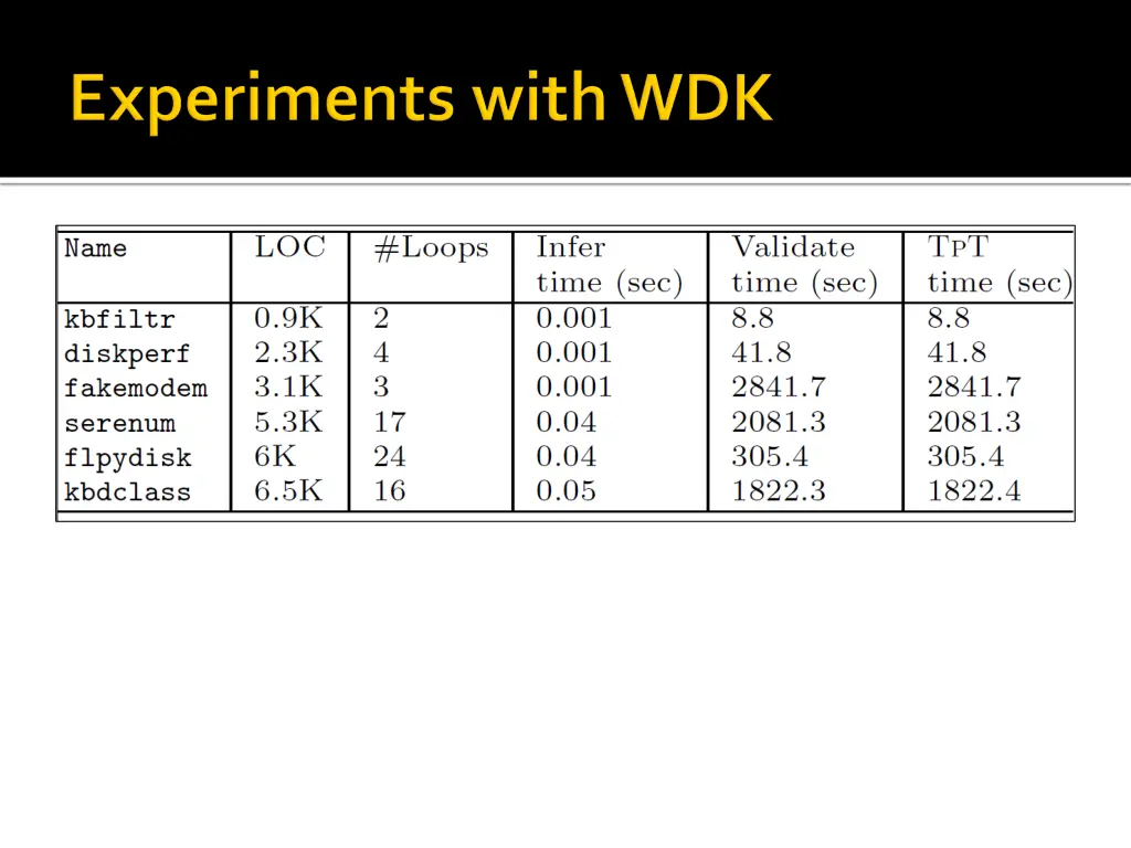 slide23