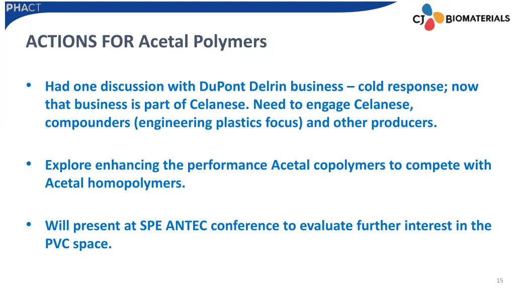 actions for acetal polymers
