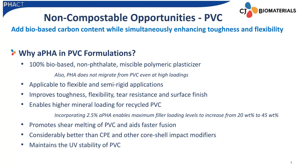 non compostable opportunities pvc