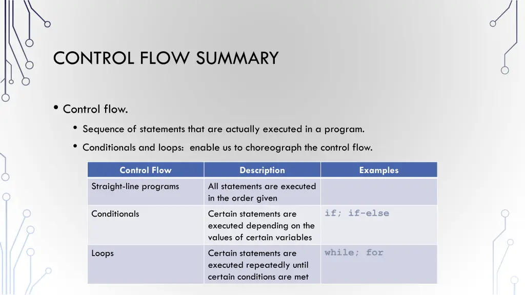 control flow summary