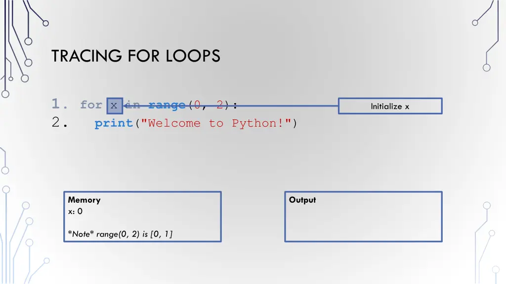 tracing for loops 1