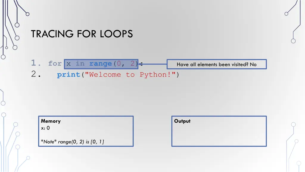 tracing for loops 2