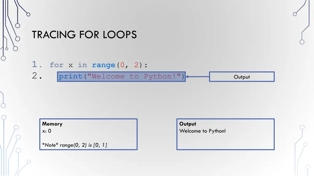 tracing for loops 3