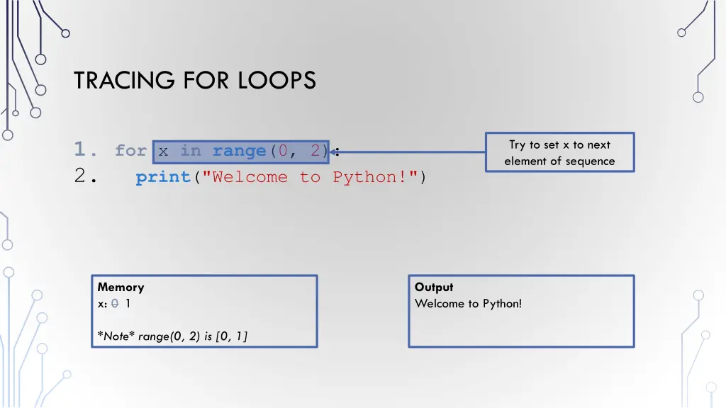 tracing for loops 4