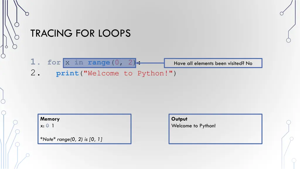 tracing for loops 5