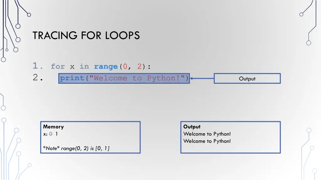 tracing for loops 6