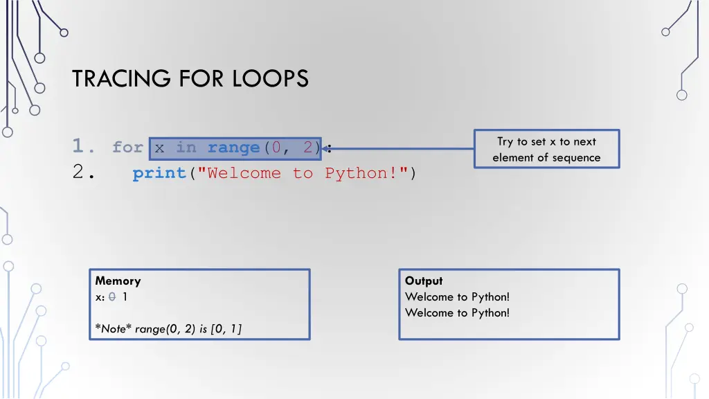 tracing for loops 7