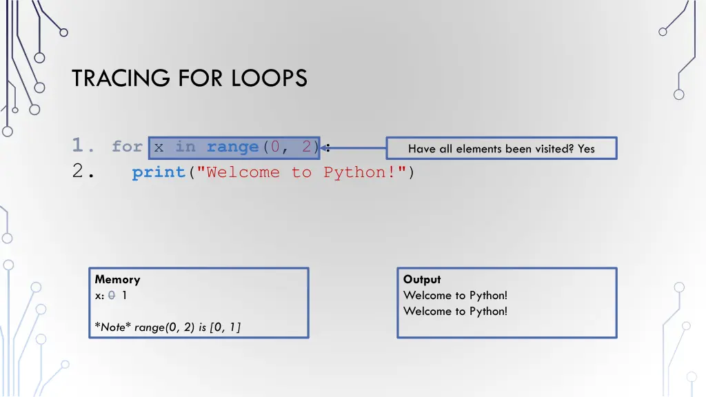 tracing for loops 8