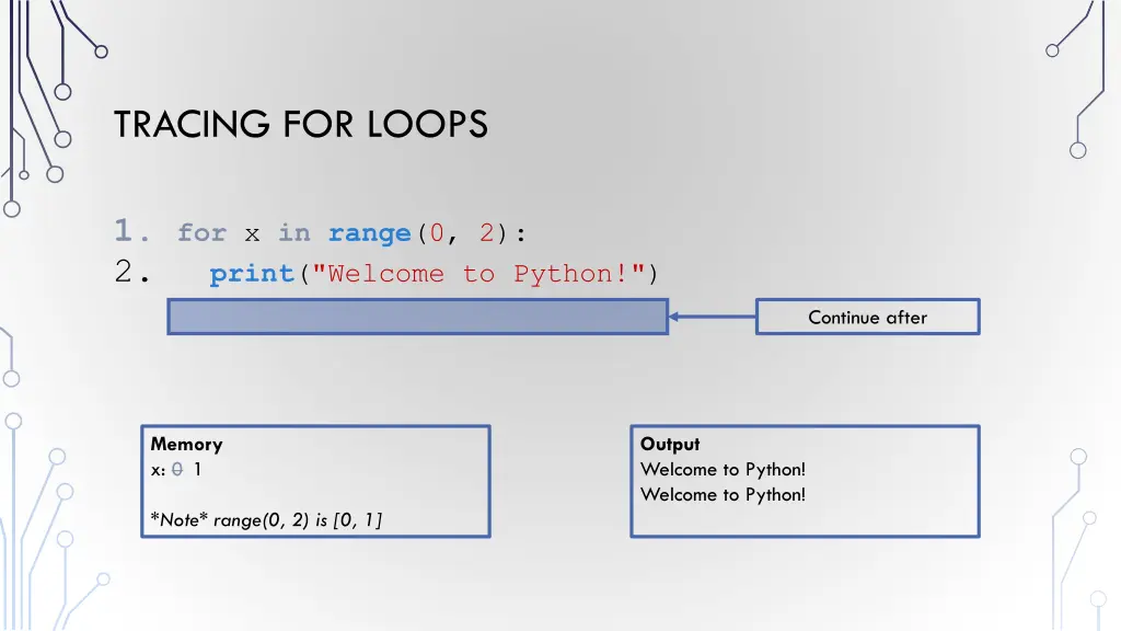 tracing for loops 9