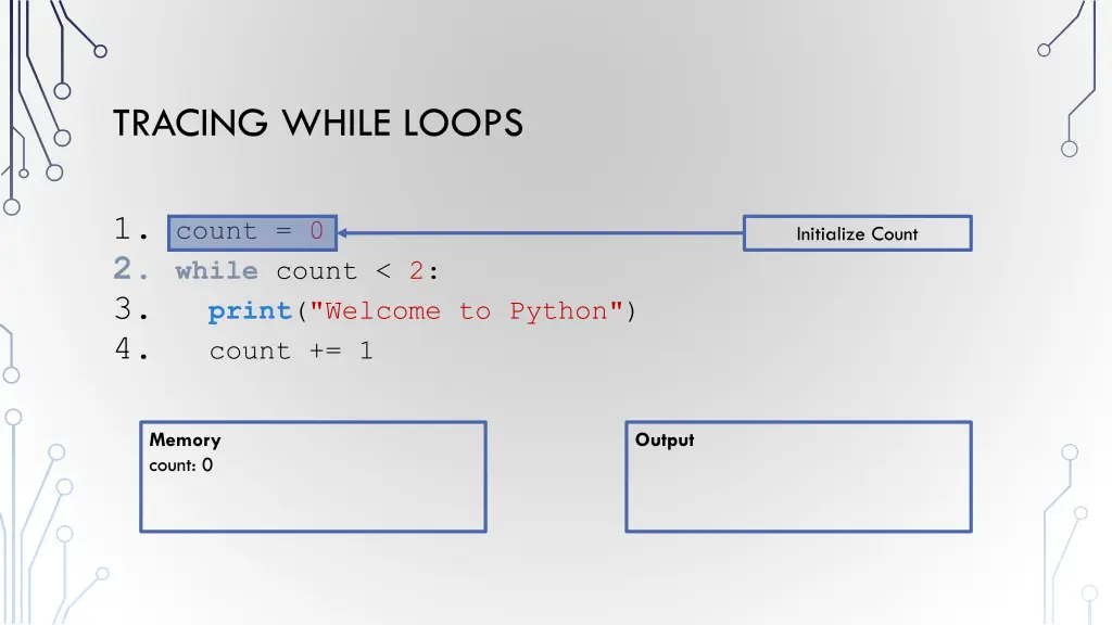 tracing while loops 1