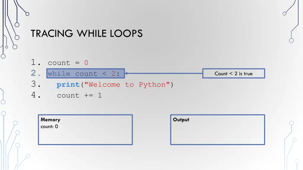 tracing while loops 2
