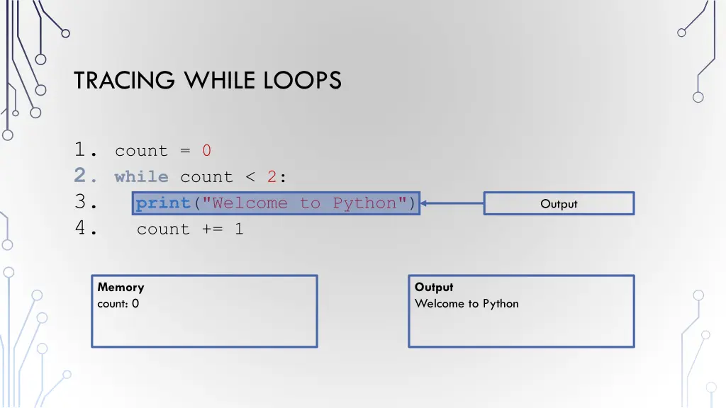 tracing while loops 3